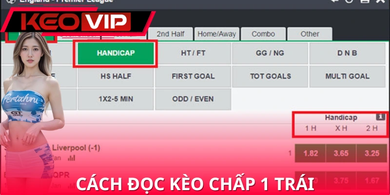 Hướng dẫn cách đọc kèo cược khi xuất hiện trên trang cá cược